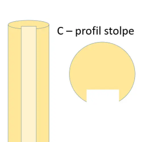 Egestolpe C-profil, rund Ø12 x 300 cm