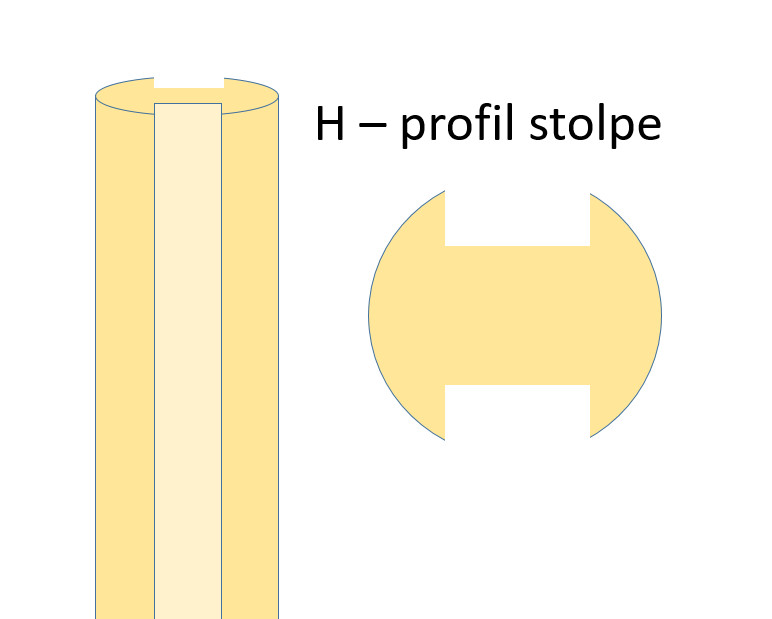 Egestolpe H-profil, rund Ø12 x 300 cm