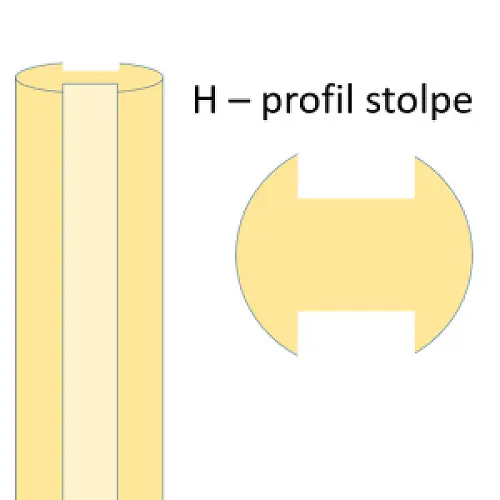 Egestolpe H-profil, rund Ø12 x 300 cm
