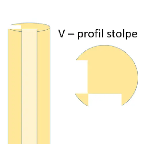 Egestolpe V-profil, rund Ø12 x 300 cm